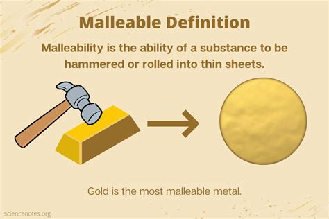 what is malleable metals